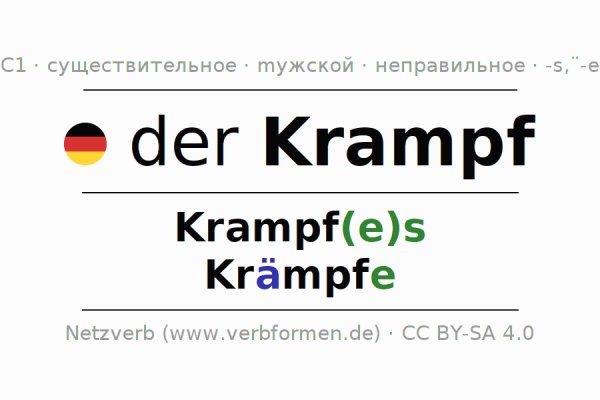 Кракен даркнет ссылка на сайт