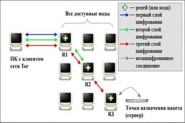 Kra20.gl