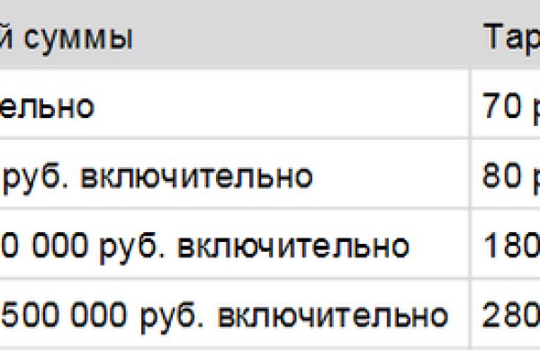 Кракен наркоз магазин