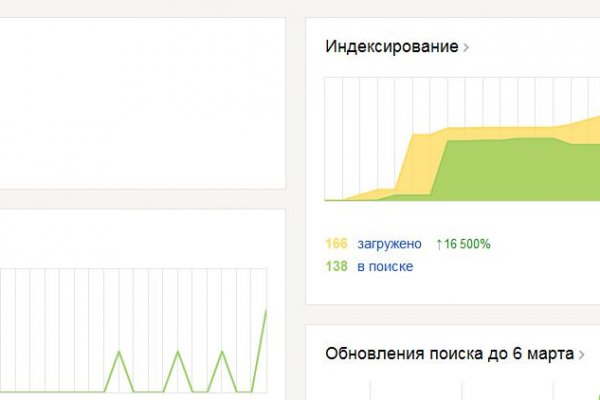 Кракен 15 сайт