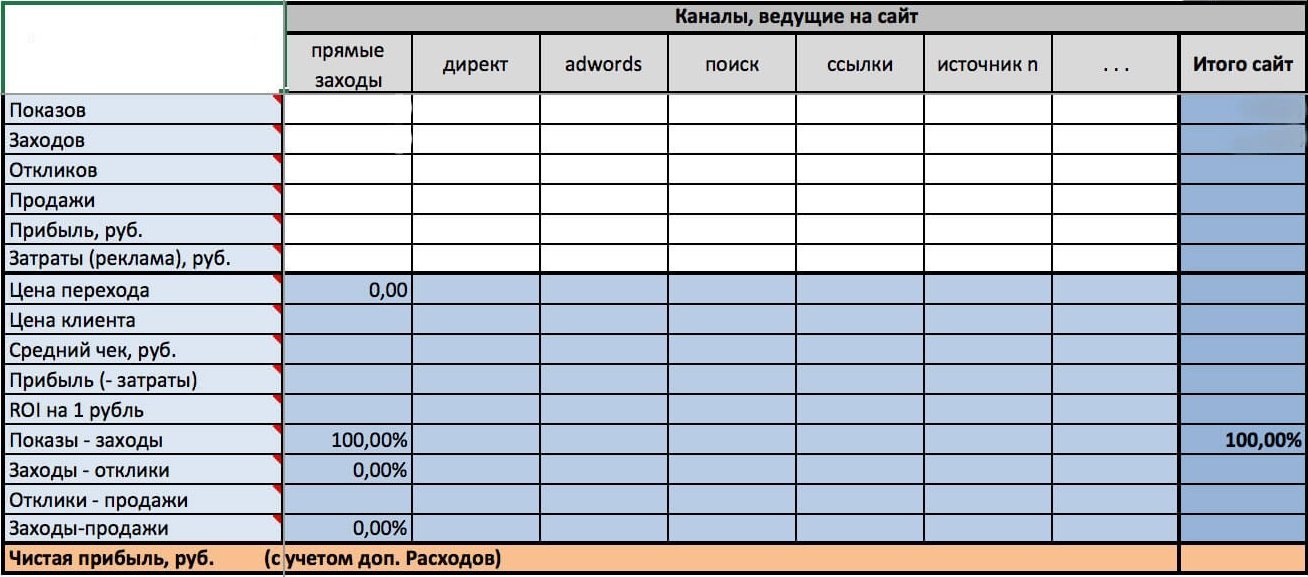 Официальная тор ссылка кракен сайта